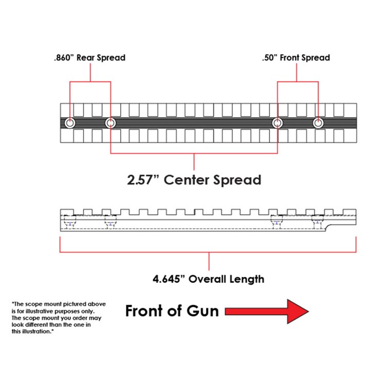 EVOLUTION GUN WORKS Ruger 10-22 Takedown Picatinny Rail Scope Mount (46101)-img-3