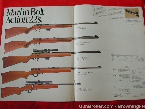 Orig Marlin 1984 Catalog Model Goose Gun 12 5510-img-8