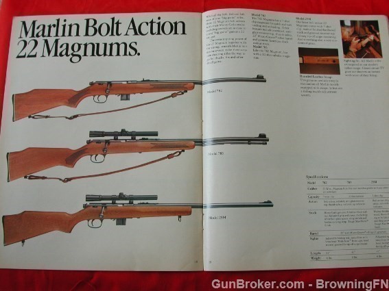 Orig Marlin 1984 Catalog Model Goose Gun 12 5510-img-9