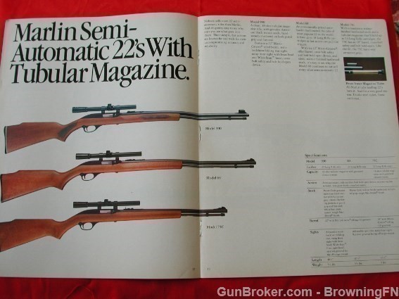 Orig Marlin 1984 Catalog Model Goose Gun 12 5510-img-6
