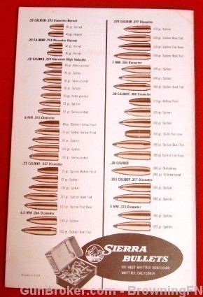 Orig Sierra Bullets 30-30 .22 .30 Caliber 22 Flyer-img-2