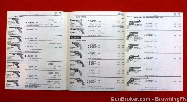 Orig High Standard Dealer Price List 1963-img-1