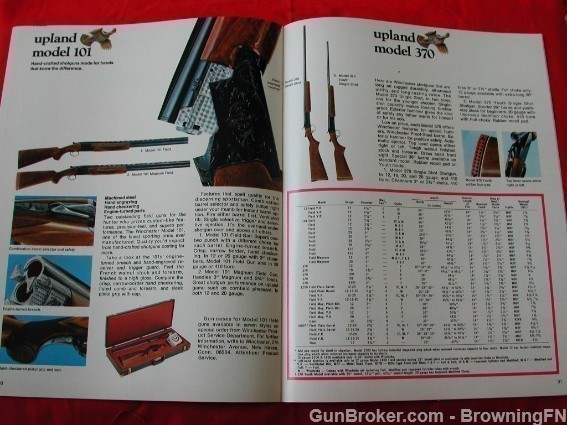 Orig Winchester 1972 Catalog Model .177 .22 Pellet-img-17