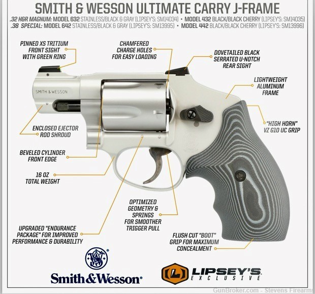 Lipsey’s Exclusive Smith & Wesson Ultimate Carry J-Frame 432UC .32 H&R -img-15