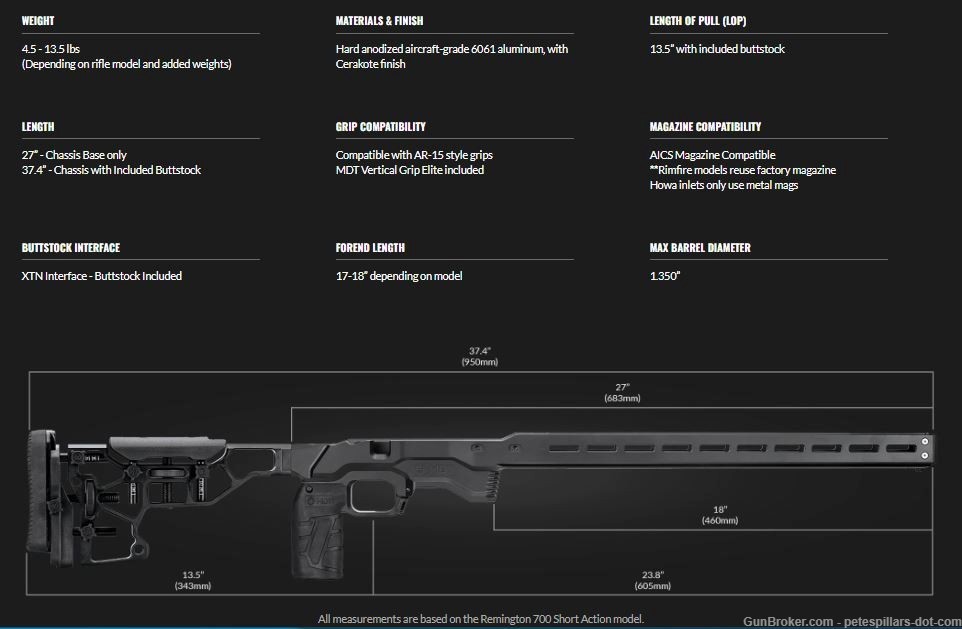 MDT Remington 700 SA ACC Chassis System Rifle Stock FDE 103734-FDE-img-2