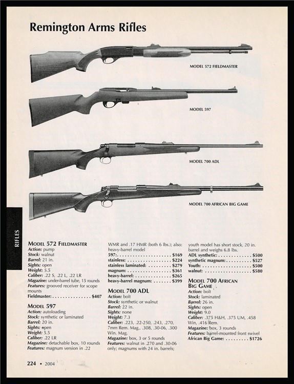 200r REMINGTON 572 Fieldmaster, 5927, 700 ADL and African Rifle PRINT AD-img-0