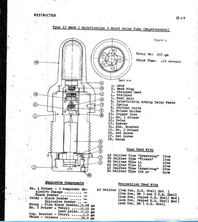 JAPANESE EXPERIMENTAL NAVY FUZE FROM Col. Jarrett COLLECTION-img-2