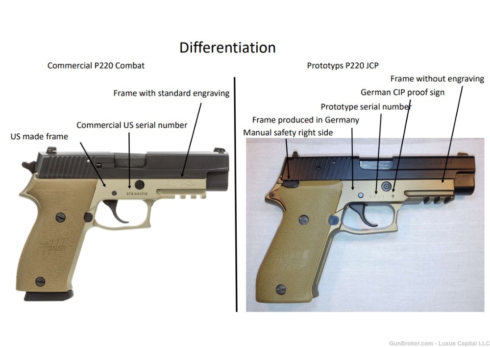 SIG SAUER P220 - JOINT COMBAT PISTOL PROGRAM PROTOTYPES -img-15