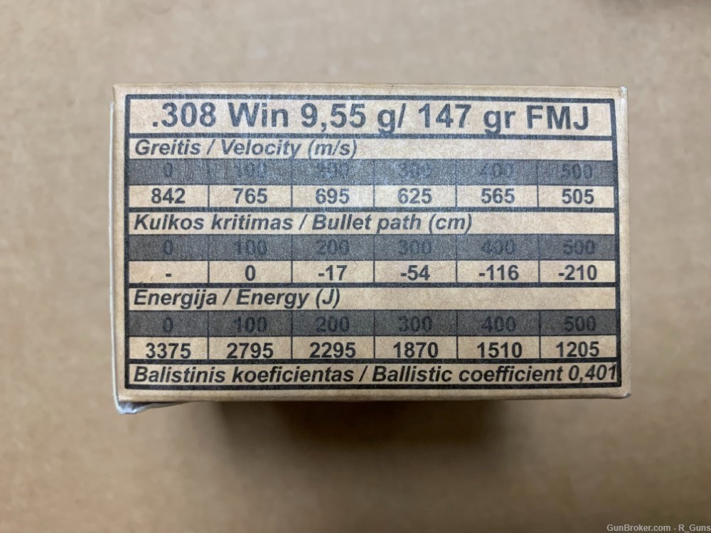 GGG .308 win 600 rounds rifle ammo 147gr fmj-img-7