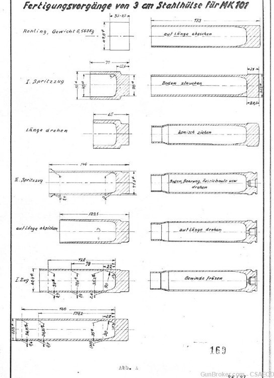 GERMAN LUFTWAFFE RESTRICTED 30mm MACHINEGUN TRAINING SET + 101 ENCYCLOPEDIA-img-11
