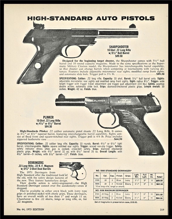 1973 HIGH STANDARD Sharpshooter and Plinker Pistol PRINT AD-img-0