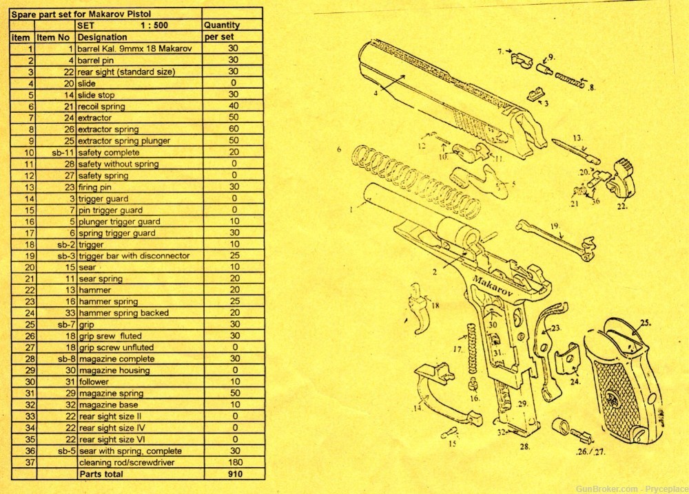 Makarov Pistol Parts Kit New Old Stock (NOS)-img-7