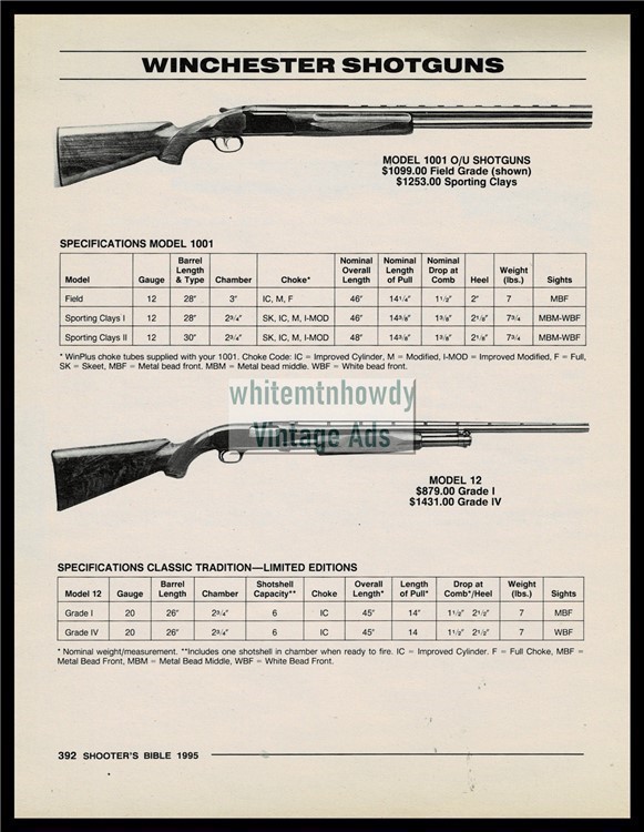1995 WINCHESTER Model 1000 O/U and 12 Shotgun PRINT AD-img-0
