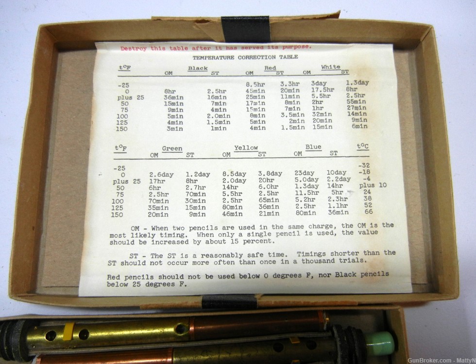 Special Ops CIA Pencil Timer Detonators Box of 10 New -img-2