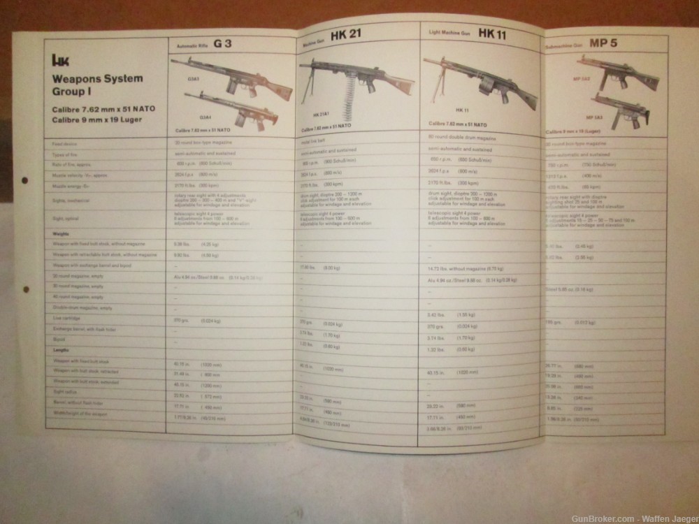 (4) HK Vintage Defense Tech Div Foldout Brochures RARE H&K Heckler Koch NEW-img-2