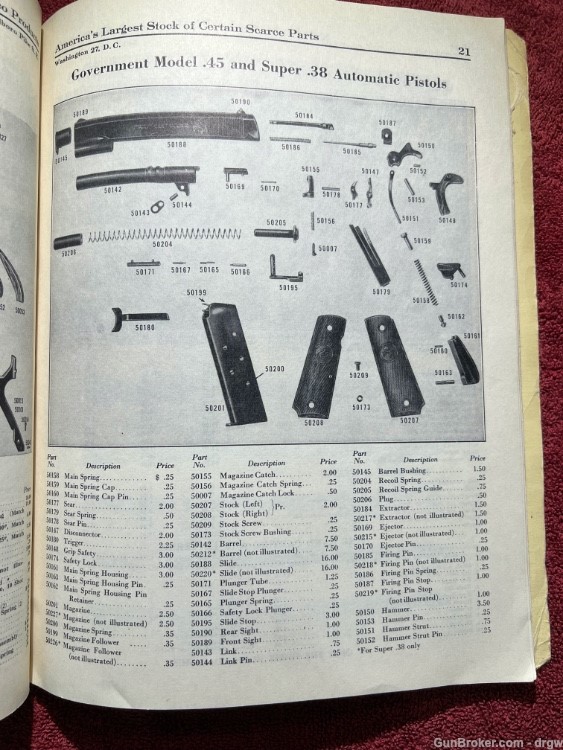 N.F.Strebe Gunworks Strebco Products Gun & Parts Cat. No.6 Wahington 27, DC-img-4