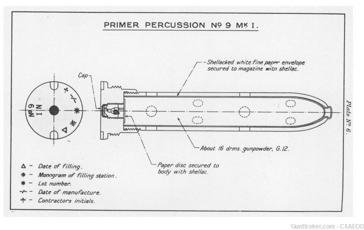 BRITISH NAVY ARTILLERY CASE PRIMER  FROM Col. Jarrett COLLECTION-img-2