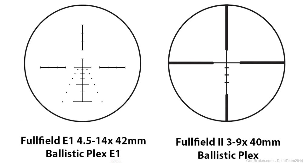 Burris Fullfield E1 Rifle Scope, 4.5-14x42mm + FREE Burris 3-9x40 Scope-img-2