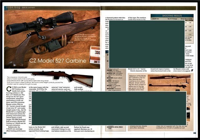 2003 CZ Model 527 Carbine 2-page Article-img-0