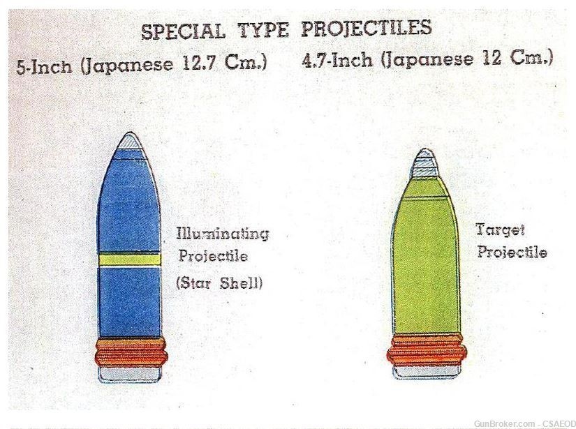 JAPANESE HEAVY ARTILLERY PRIMER BOX  WW2 GUNS AMMO SHELL UNIQUE-TECH-INTEL -img-21