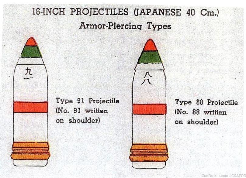 JAPANESE HEAVY ARTILLERY PRIMER BOX  WW2 GUNS AMMO SHELL UNIQUE-TECH-INTEL -img-18