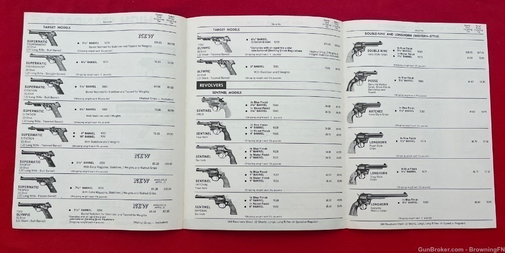 Original 1963 High Standard All Models Dealer Price Sheet-img-1
