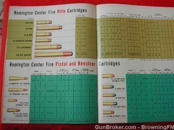 Orig Remington 1967 Catalog Model 1100 742 760-img-22