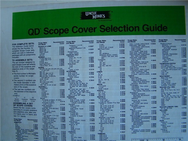 uncle mikes michaels or oregon scope covers-img-2