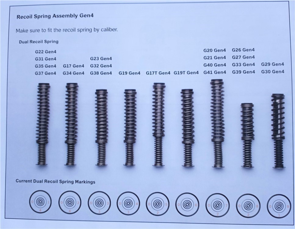 GLOCK Dual Recoil Spring;  Any size you need. We have them all.-img-1