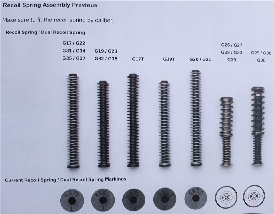 GLOCK Recoil Spring GEN1-3; Any size you need. We have them all. FREE SHIP!-img-1