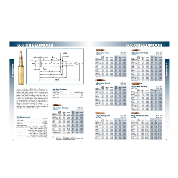 LYMAN Long Range Precision Rifle Reloading Handbook (9816060)-img-3