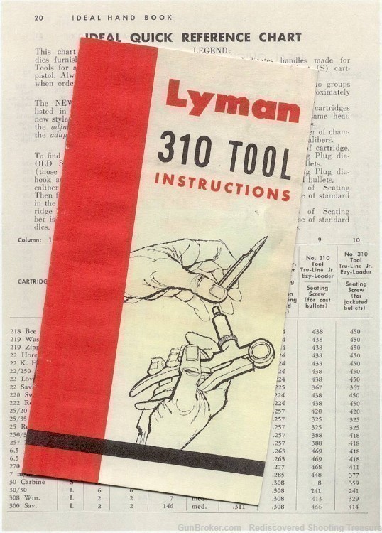 Lyman Ideal 310 Tong Tool Instructions & Die chart-img-0