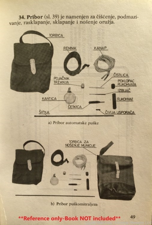YUGO Zastava M72 RPK CLIP-ON Night Sight; Dump Bag; Brass Oiler & Roll Kit-img-22