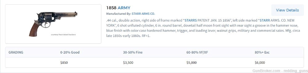Starr 1858 Army .44 Caliber-img-10