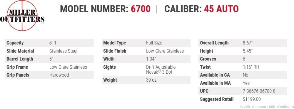 Ruger SR1911 – Model 6700 with 3rd 8 Round Mag-img-6