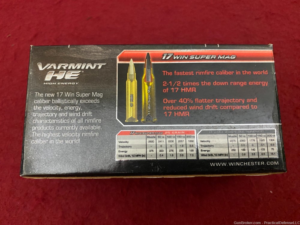 350rds Winchester .17 WSM 25 gr Polymer Tip  2600FPS Varmint HE S17W25     -img-3