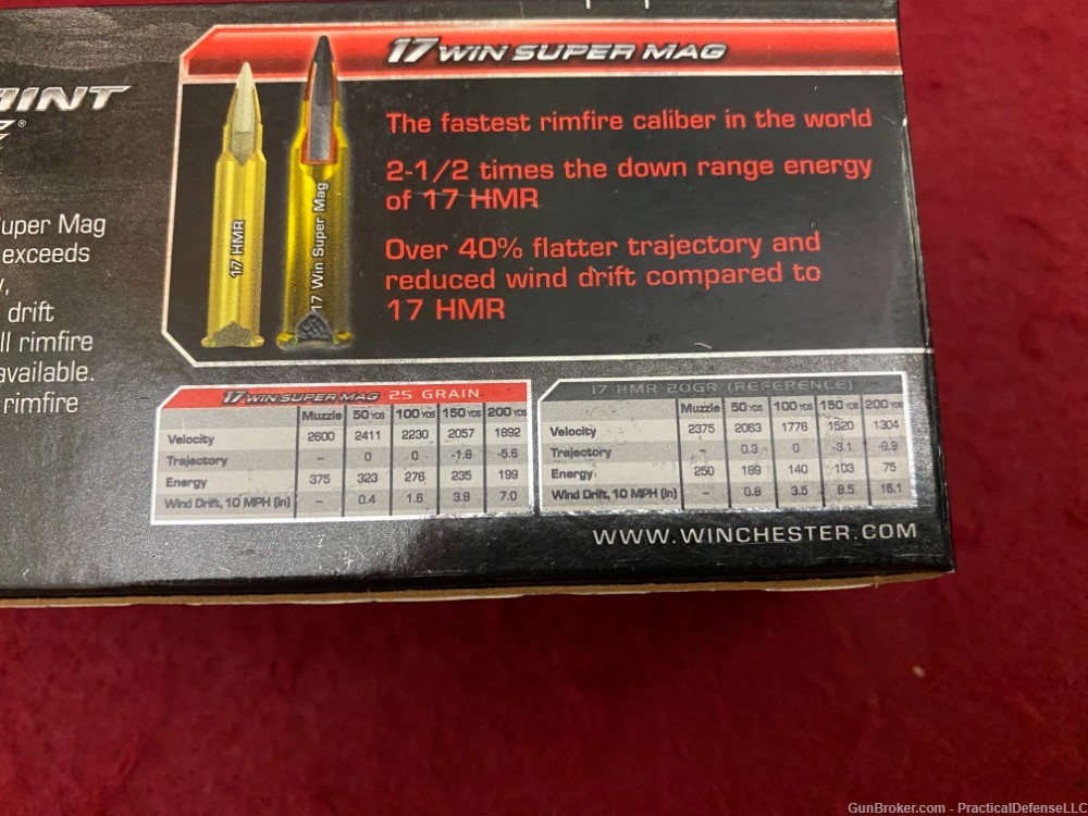350rds Winchester .17 WSM 25 gr Polymer Tip  2600FPS Varmint HE S17W25     -img-4
