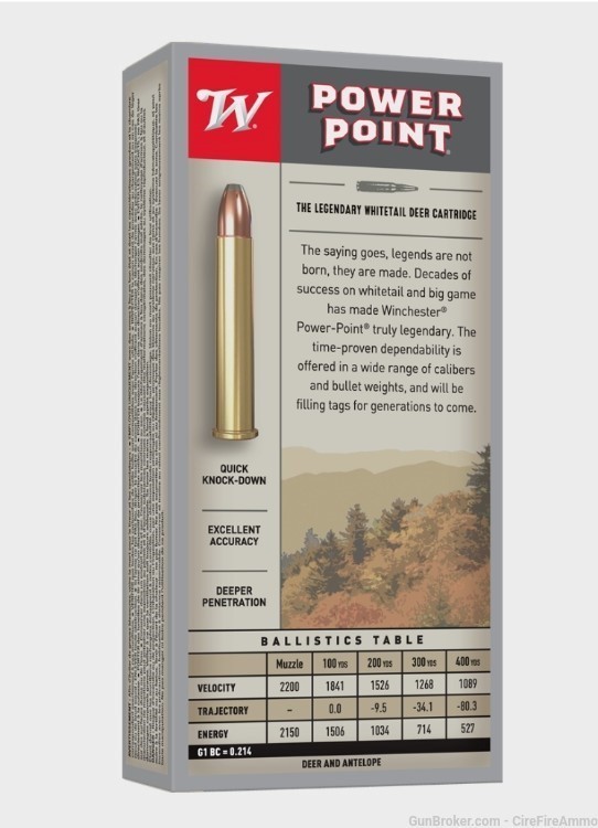 WINCHESTER 375 WIN SUPER X 200gr POWER-POINT 20rd BOX Rare! NO C.C FEES-img-4