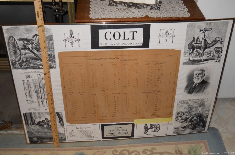 COLT GATLING ORIGINAL FACTORY SIGHT PATTERN DRAWING 1872 -img-0