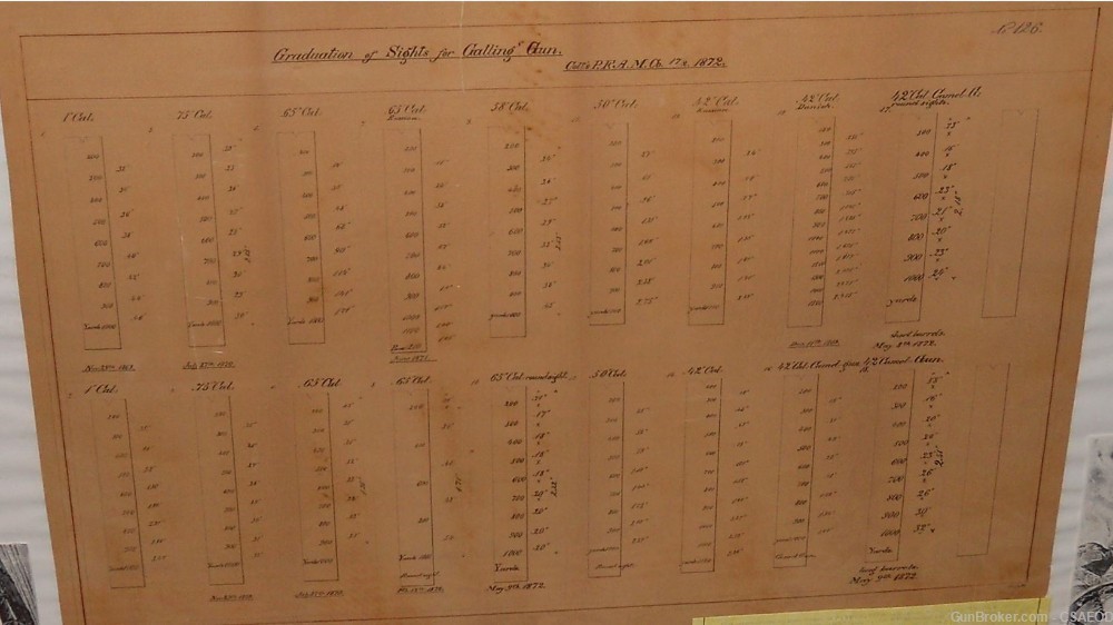 COLT GATLING ORIGINAL FACTORY SIGHT PATTERN DRAWING 1872 -img-1