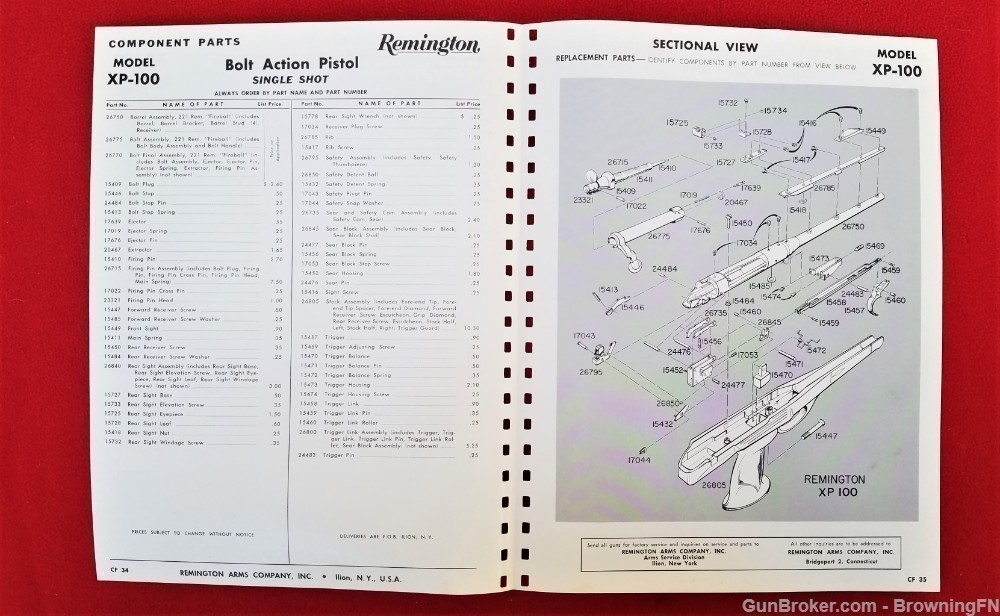 Original Remington Model XP-100 Owners Instruction Manual-img-1