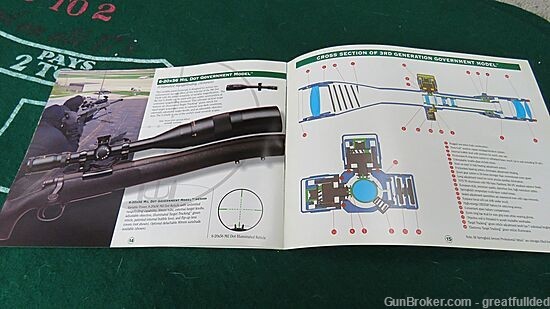 Springfield Armory Professional Optics Government Models Catalog -img-4