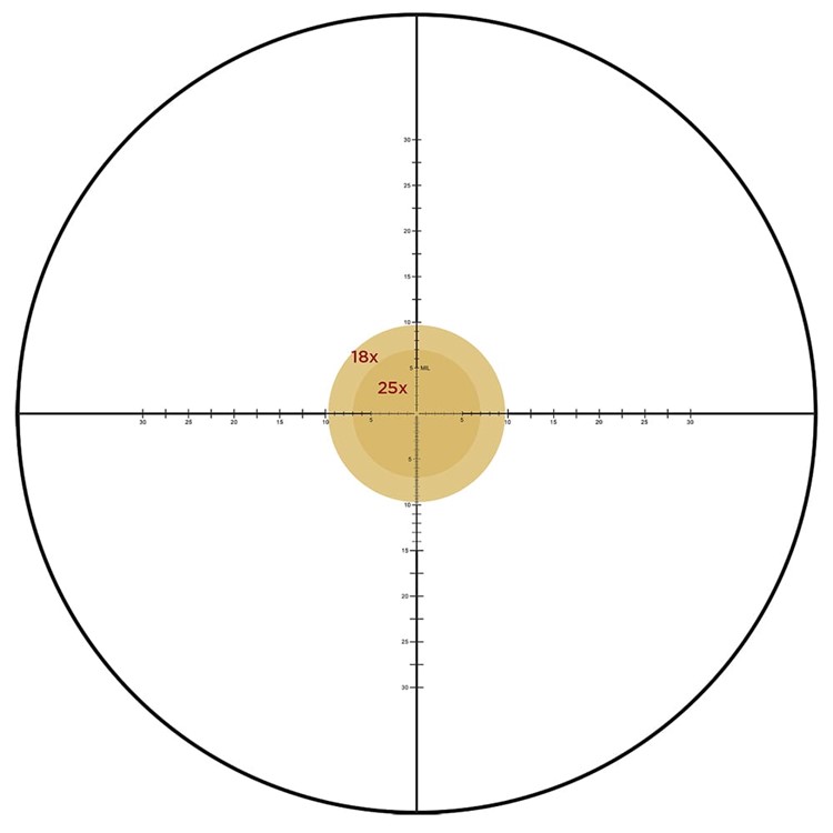 Leupold Mark 5HD 5-25x56 (35mm) M5C3 FFP PR1-MIL Riflescope 180609-img-3