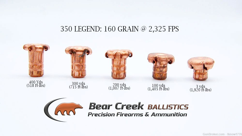 40 rounds Bear Creek Ballistics 350 Legend 160 Grain Ammunition-img-3