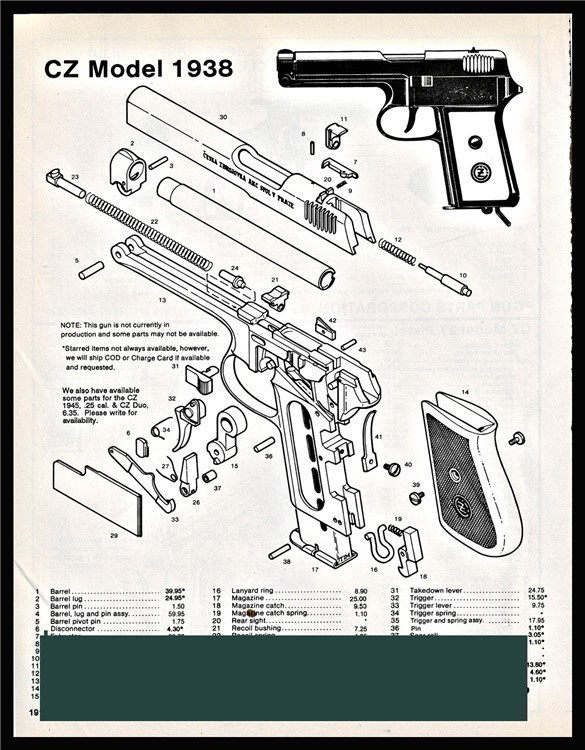 1995 CZ Model 1938 Pistol Schematic Parts List-img-0