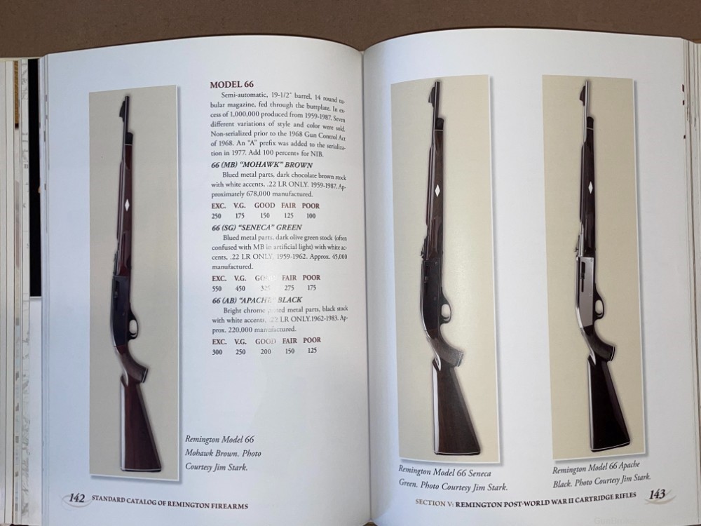 New Hard Copy Remington Firearms Book with 700 color pages.-img-2
