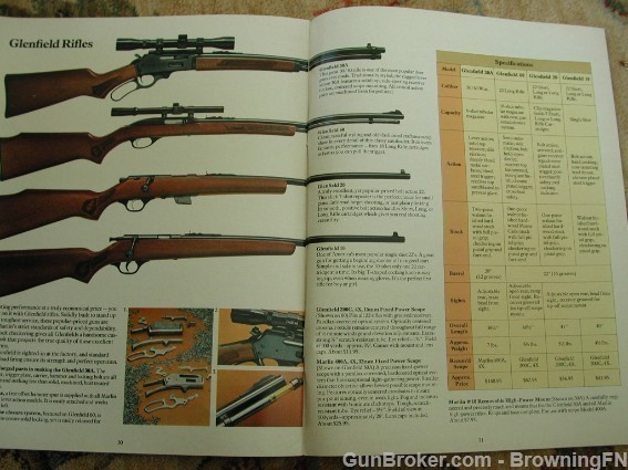 Orig Marlin 1978 Catalog Model 5510 55 55S Slug-img-8