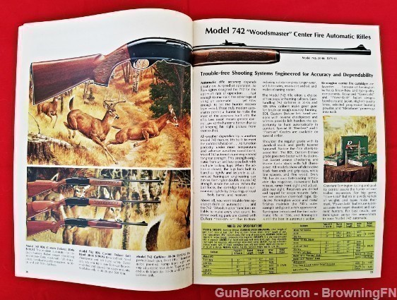 Orig Remington Catalog 1973 Model 3200 XP-100-img-4