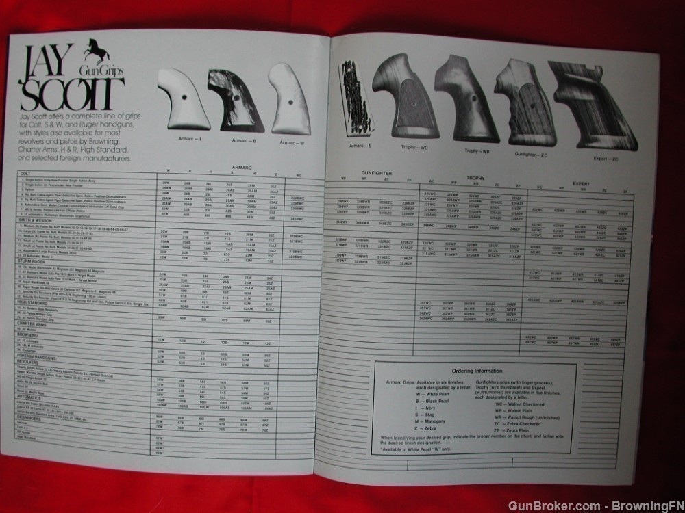 Orig Colt 1982 Catalog Python National Match Ace Government Model-img-20