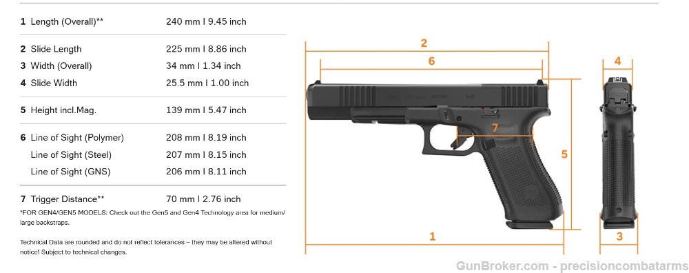 NEW Glock 17L GEN 5 M.O.S. Pistol New Model 9mm 10+1-img-1